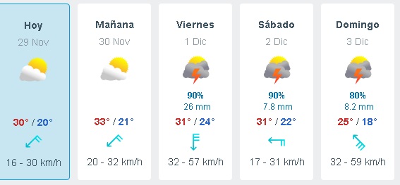 Comienza Un Periodo De Inestabilidad Con Probabilidad De Lluvias Y